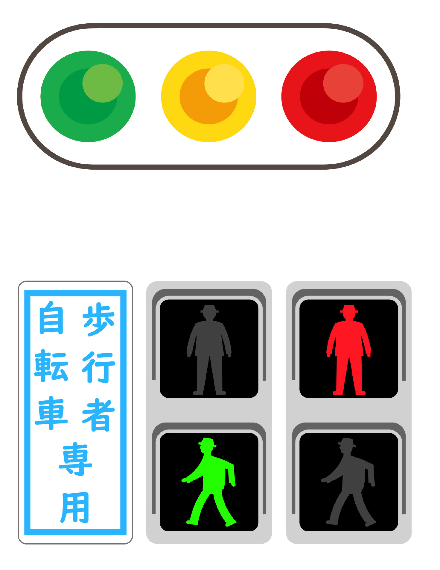 信号機と歩行者信号